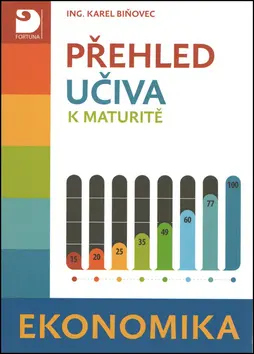 Přehled učiva k maturitě – ekonomika - Karel Biňovec
