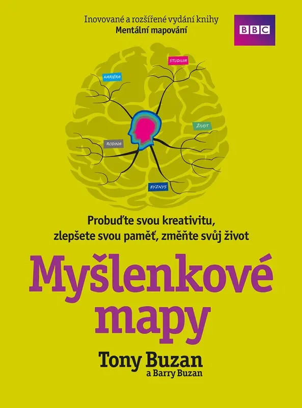 Myšlenkové mapy (Probuďte svou kreativitu, zlepšete svou paměť, změňte svůj život) - Tony Buzan