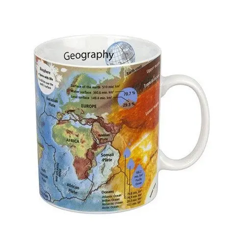 Geography - vědecký hrnek Geografie