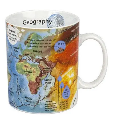 Geography - vědecký hrnek Geografie