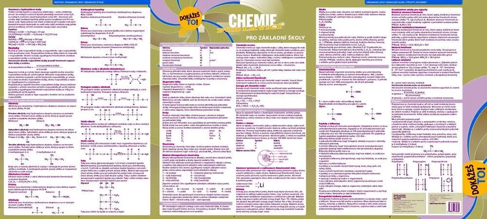 Chemie pod lavicí pro základní školy - Dokážeš to! -  kolektiv autorů