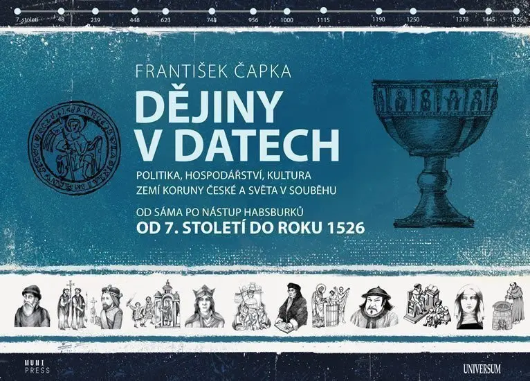 Dějiny v datech: Od 7. století do roku 1526 - Politika, hospodářství, kultura zemí Koruny - František Čapka