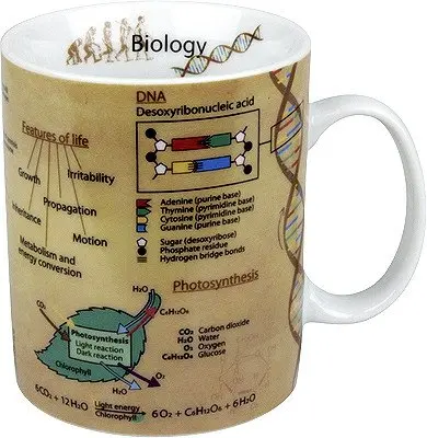 Biology - vědecký hrnek Biologie