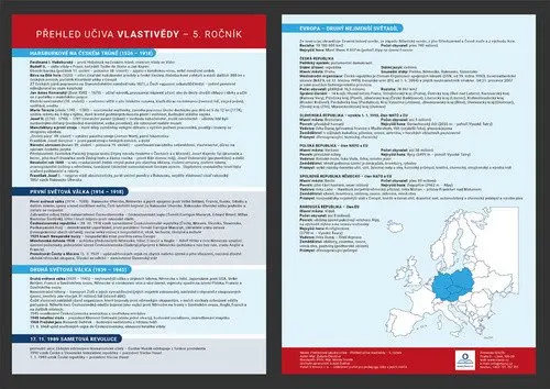 Přehledová tabulka učiva - Vlastivěda II., Ročník 5.