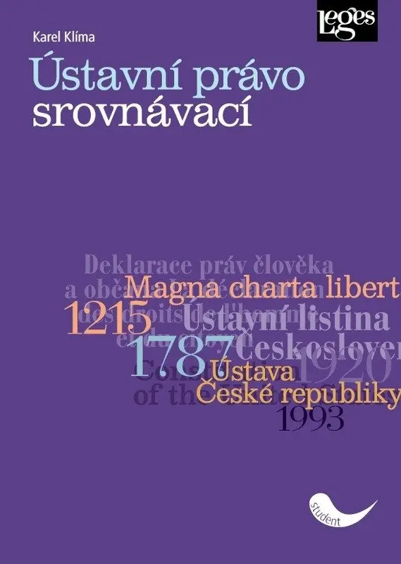 Ústavní právo srovnávací