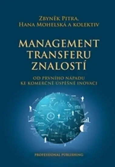 Management transferu znalostí - Zbyněk Pitra