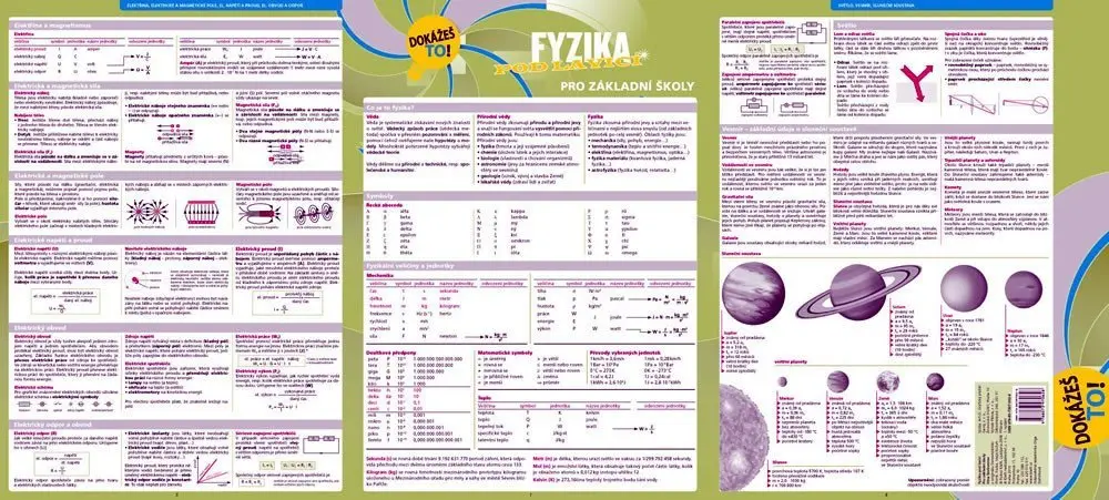 Fyzika pod lavicí pro základní školy - Dokážeš to! -  kolektiv autorů