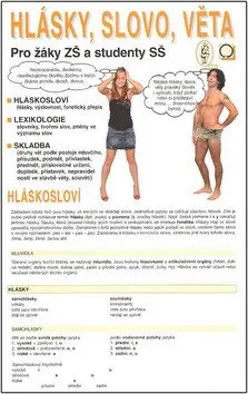 Hlásky, slovo, věta - Alois Bauer