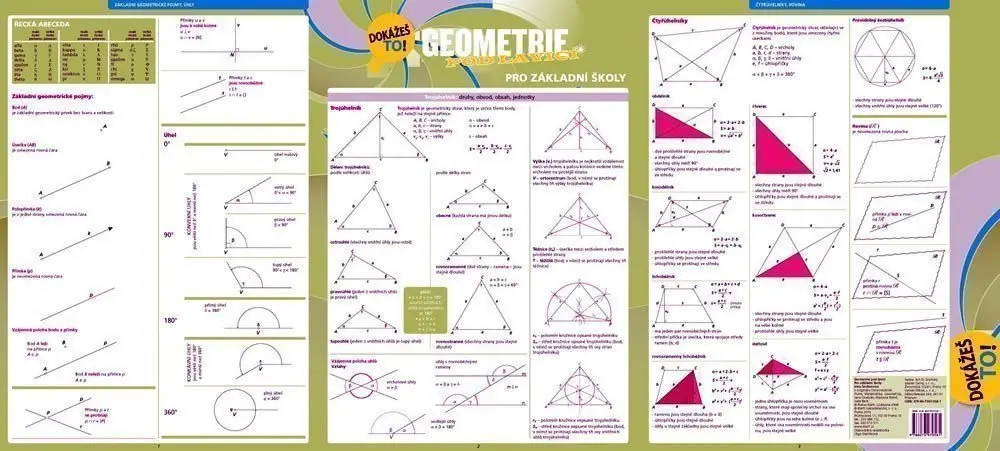 Geometrie pod lavicí pro základní školy - Dokážeš to! - kolektiv autorů