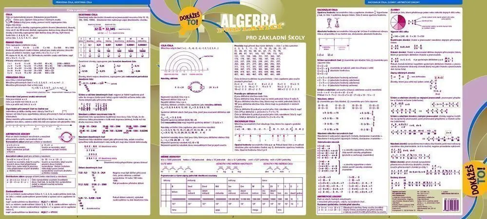 Algebra pod lavicí pro základní školy - Dokážeš to! - kolektiv autorů