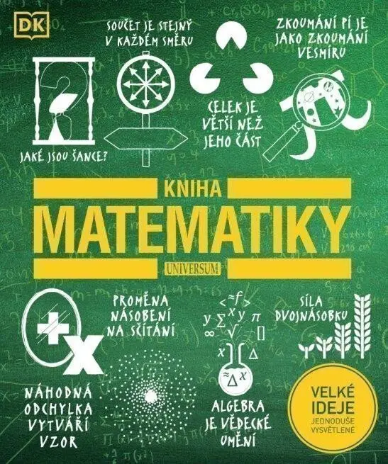 Kniha matematiky - John Farndon