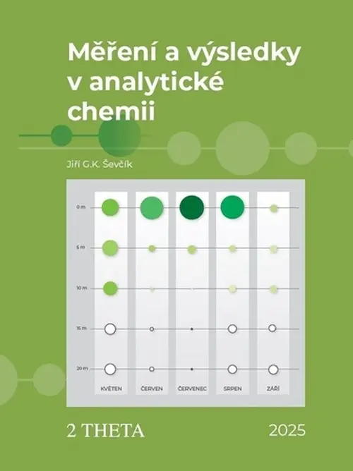 Měření a výsledky v analytické chemii - Jiří Georg Kamil Ševčík