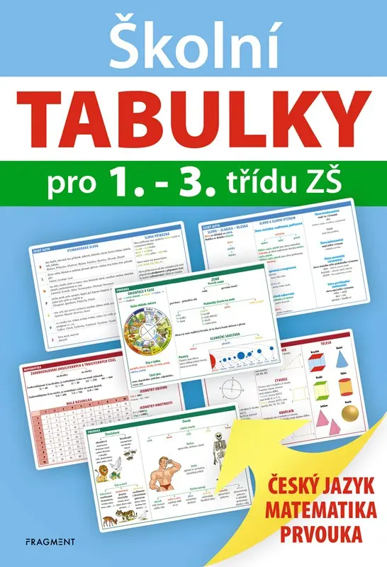 Školní tabulky pro 1.-3. třídu ZŠ - Antonín Šplíchal (ilustrátor) - kniha z kategorie 1. stupeň