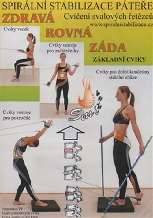 Spirální stabilizace páteře - Zdravá rovná záda - DVD - Richard Smíšek