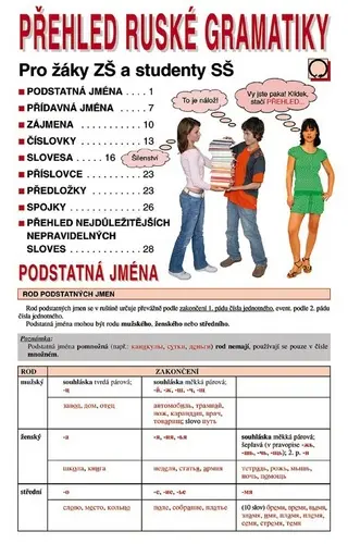 Přehled ruské gramatiky - Pro žáky ZŠ a studenty SŠ - kolektiv autorů