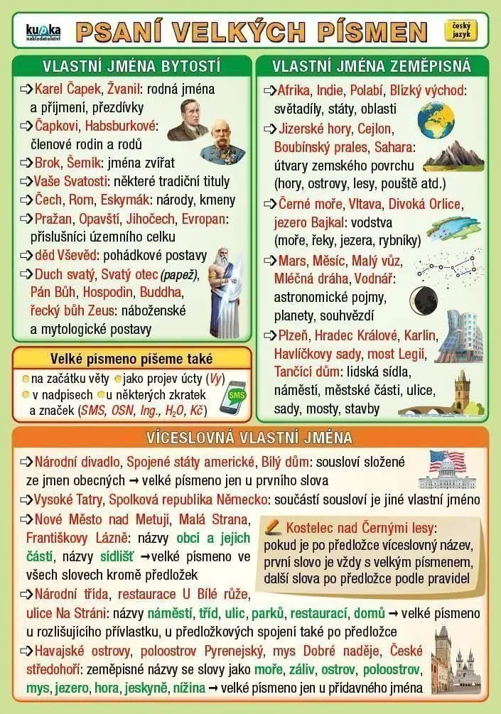 Psaní velkých písmen - karta A5