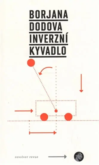 Inverzní kyvadlo - Borjana Dodova