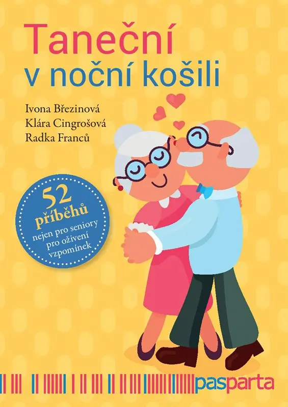 Taneční v noční košili | Ivona Březinová, Klára Cingrošová, Radka Franců