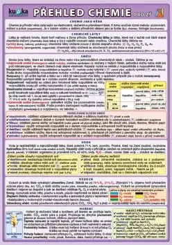 Přehled chemie pro ZŠ - kolektiv autorů