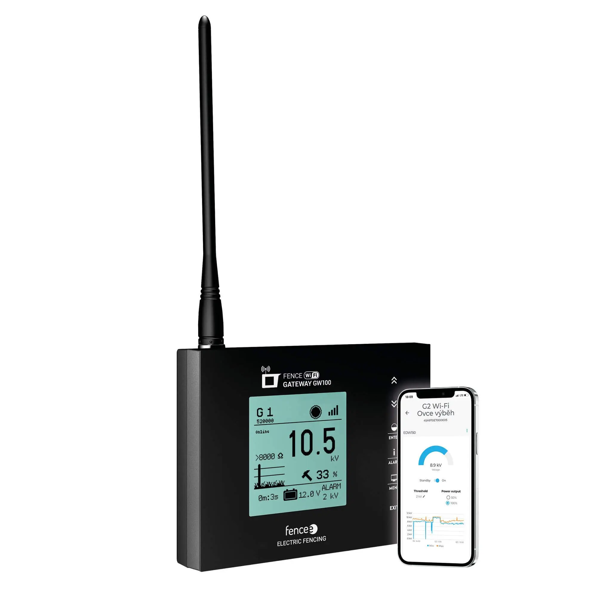 Centrální ovládací zařízení pro elektrické RF ohradníky FENCE WiFi GATEWAY GW100