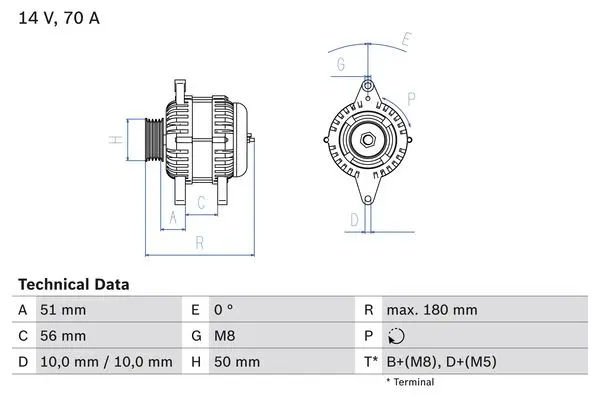 BOSCH Generátor 0986038600