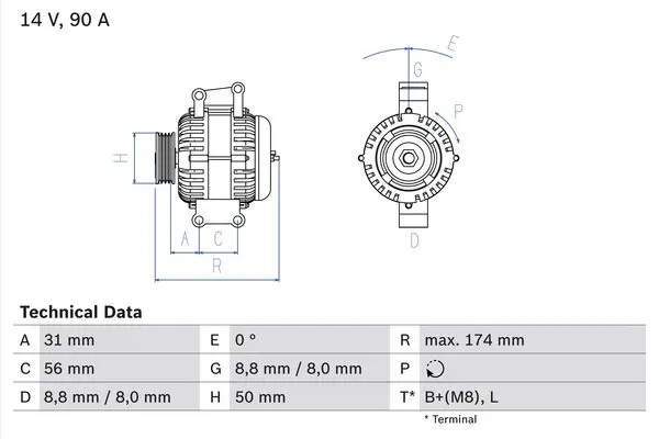 generátor BOSCH 0 986 042 530