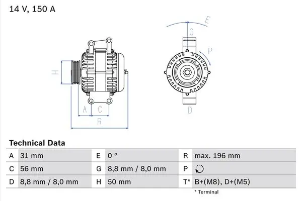 BOSCH Generátor 0986043910