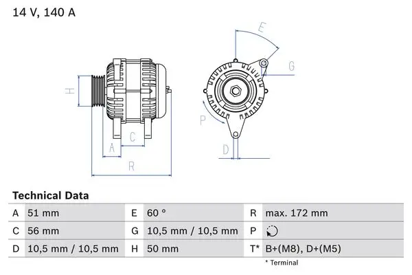 BOSCH Generátor 0986046230