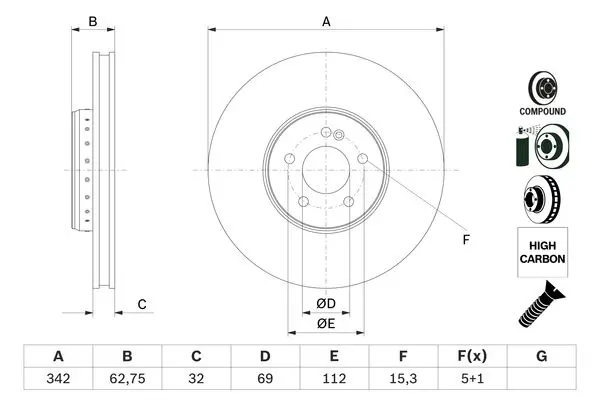 BOSCH Brzdový kotouč 0 986 479 G37