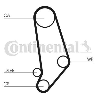 Vodní pumpa + sada ozubeného řemene CONTINENTAL CTAM CT660WP1