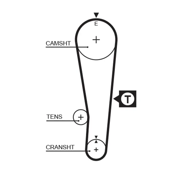 GATES Ozubený řemen 5382XS