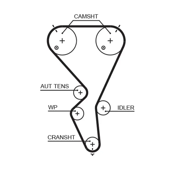 GATES Ozubený řemen 5615XS