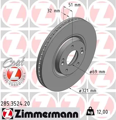 Brzdový kotouč ZIMMERMANN 285.3524.20