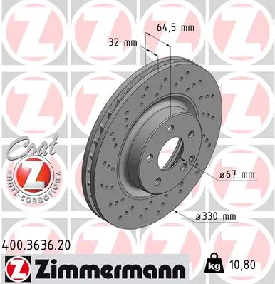 Brzdový kotouč ZIMMERMANN 400.3636.20