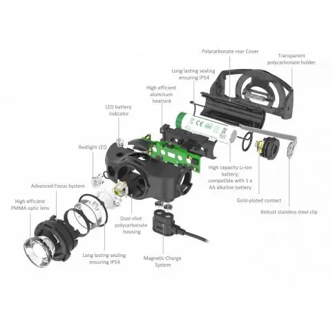 LEDLENSER MH4 čelovka černá