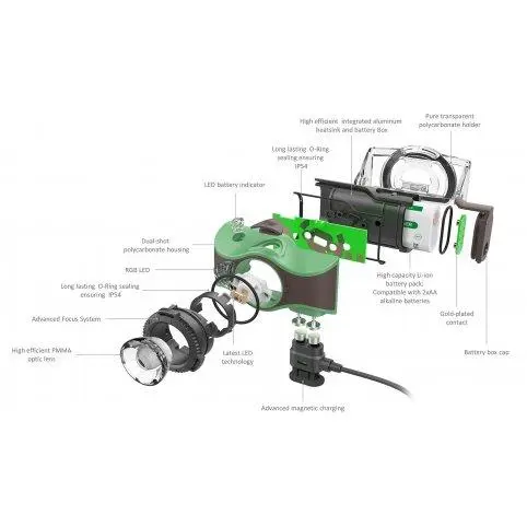 Čelovka LedLenser MH8 černá P502156 LED LENSER