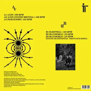 LP Equinoxious: Axis