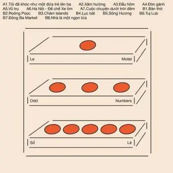 LP Le Motel: Odd Numbers / So Le
