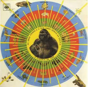 LP Pedro Santos: Krishnanda