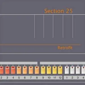 LP Section 25: Retrofit CLR | LTD