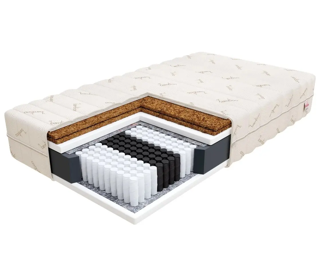 FDM Vícetaštičková matrace GRADO, velikost 120x200