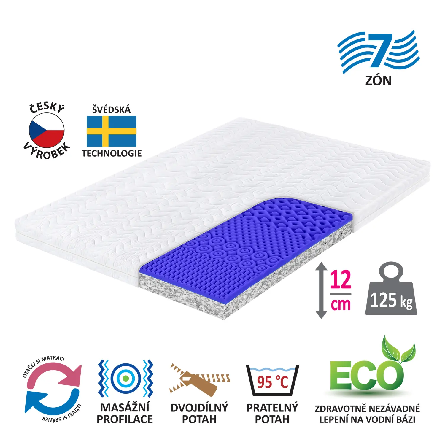 Matrace s potahem IDEA REKO 140x200x12