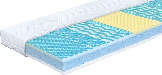 Kasvo Matrace RADKA výška 17 cm (š.90 cm) 17x90x200 cm