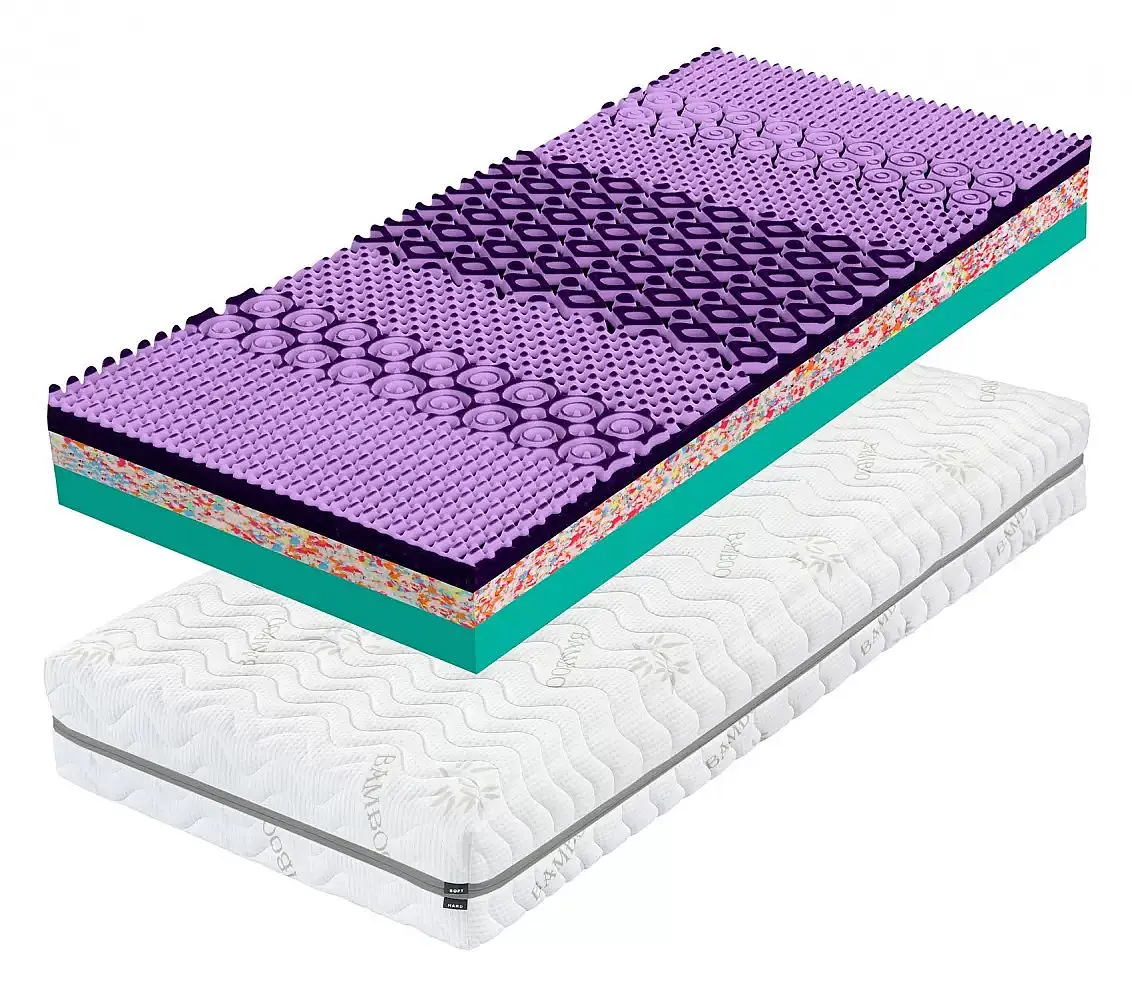 Kasvo ATLAS ASTANA 3D FLEX 90x200x22 22x90x200 cm