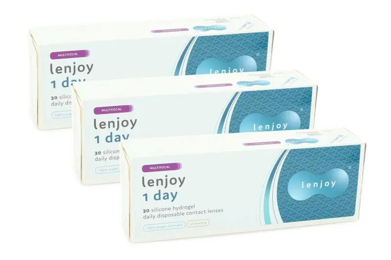 Lenjoy Lenjoy 1 Day Multifocal (90 čoček)