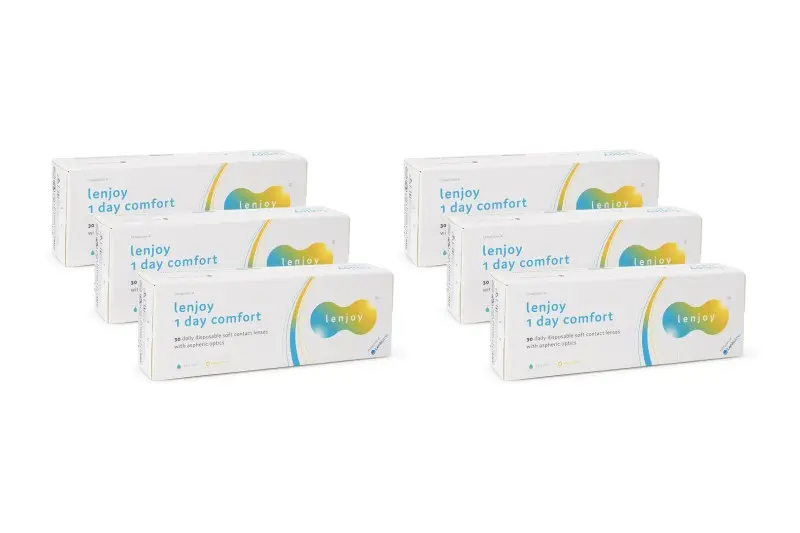 Supervision Lenjoy 1 Day Comfort (180 čoček)