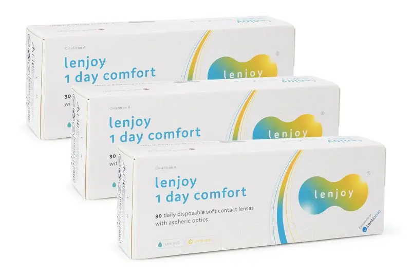 Supervision Lenjoy 1 Day Comfort (90 čoček)