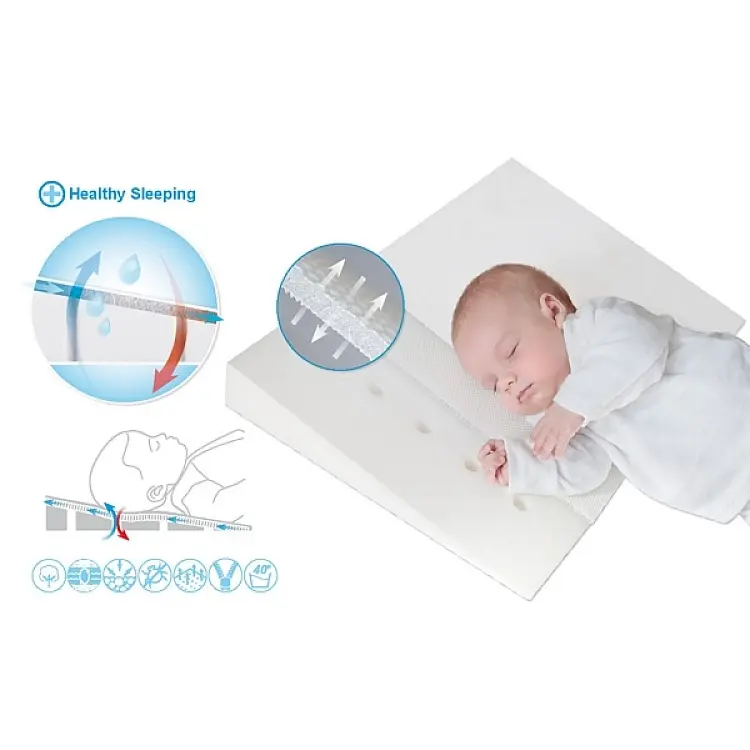 Baby matex Klín polštář 40x36 AEROKLIN