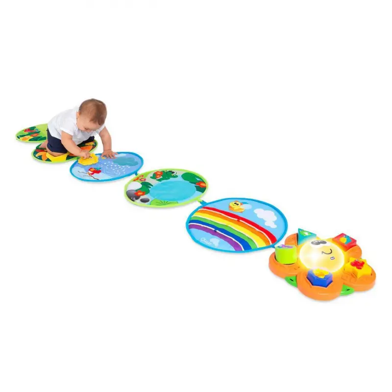 Chicco myslová cesta – 4 sezóny