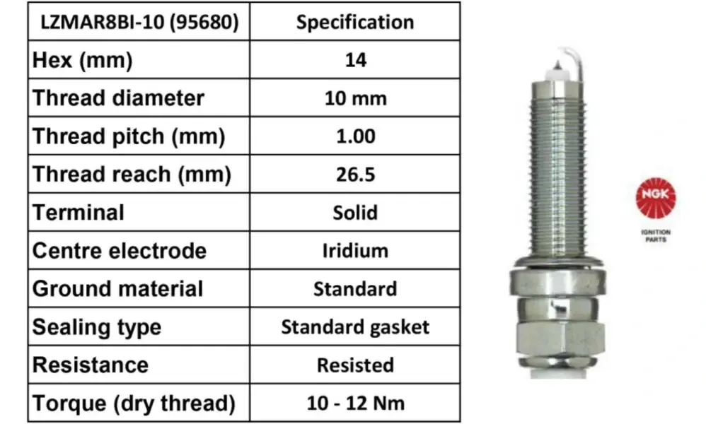 NGK Zapalovací svíčka LZMAR8BI-10 Iridium (Zapalovací svíčka Iridium)